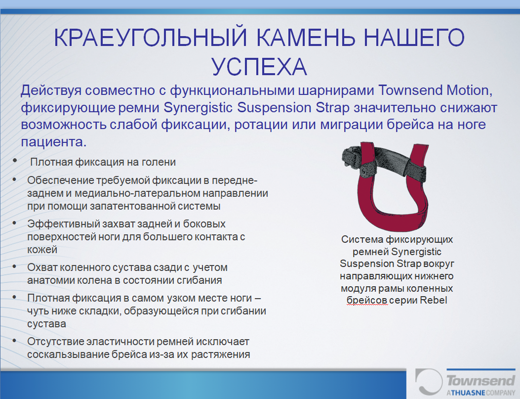 Жесткий функциональный коленный брейс Rebel Pro — изображение 7